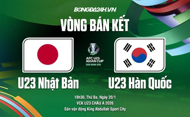 Gửi Tin Nhắn Đến Thabet Đăng Ký